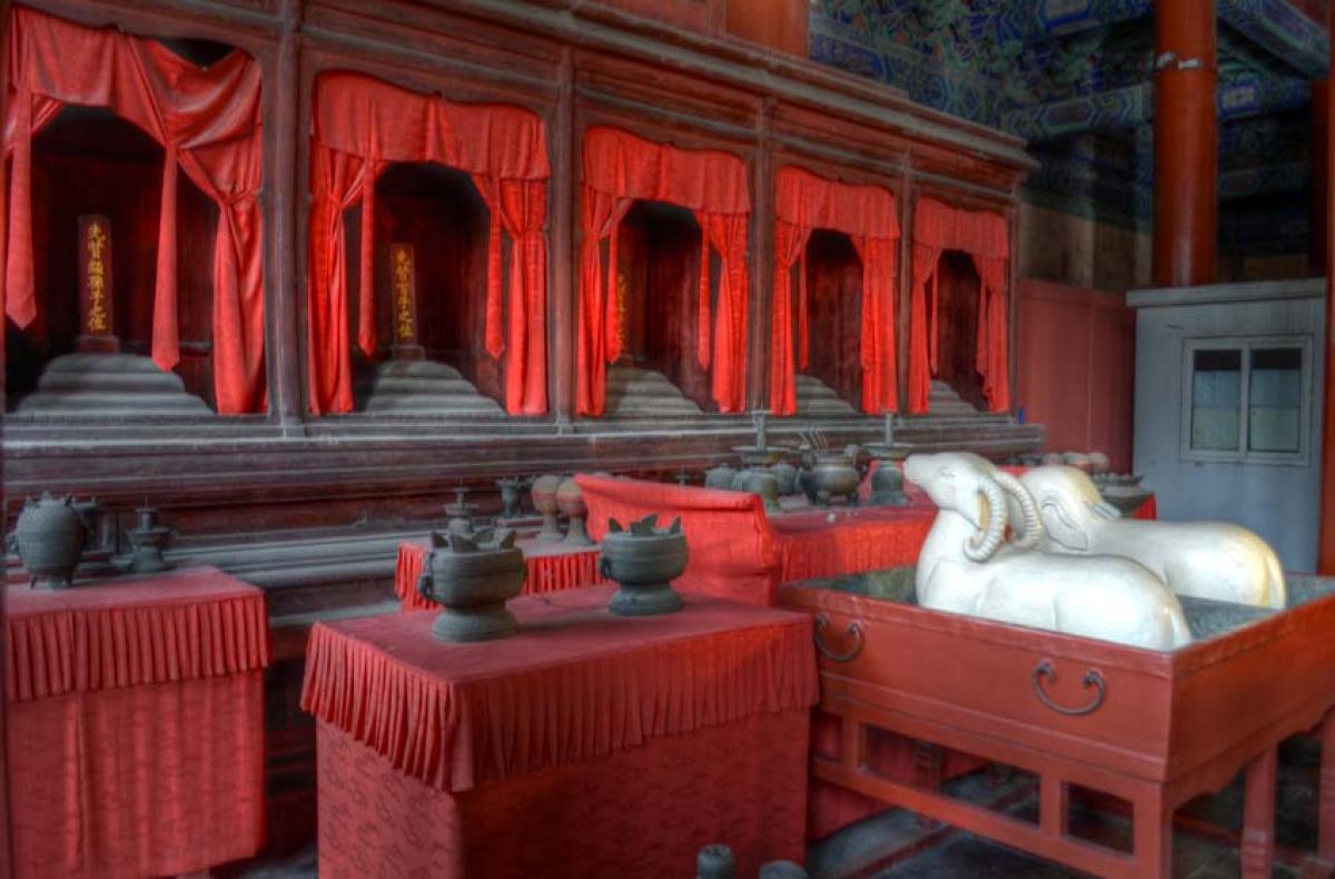 The Temple of Confucius and Imperial Academy Beijing